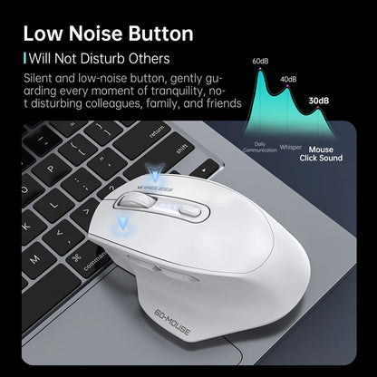 Wireless Tri-Mode Gaming Mouse with Bluetooth & 2.4G Dual Receiver, Rechargeable Wireless Gaming Mouse with Battery Display for PC, Laptop & Office