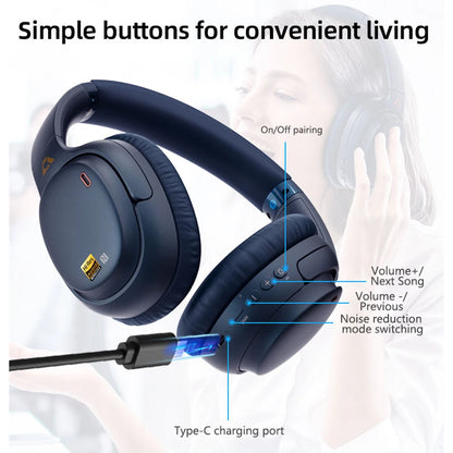 1Mii E700 Wireless Bluetooth Headphones with LDAC Hi-Res Audio, Active Noise Cancelling Bluetooth Headphones, HiFi Stereo Wireless Gaming Headset, 65-Hour Battery Life