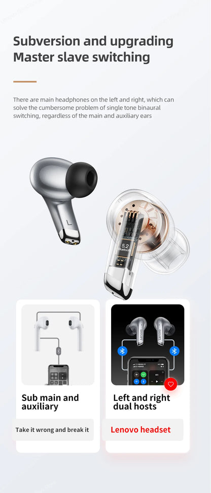 Lenovo LP5 TWS Wireless Bluetooth Earphones with Mic, Lenovo LP5 Gaming Earbuds Bluetooth 5.3 Headphones, Noise Cancelling Sports Earbuds with HD Calls & Charging Case