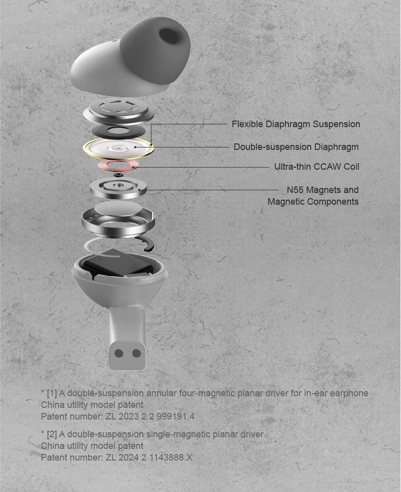 MOONDROP Space Travel 2 ULTRA TWS Bluetooth Earphones with ANC, LDAC Hi-Res Audio, Bluetooth 6.0, 55ms Low Latency Gaming Earbuds