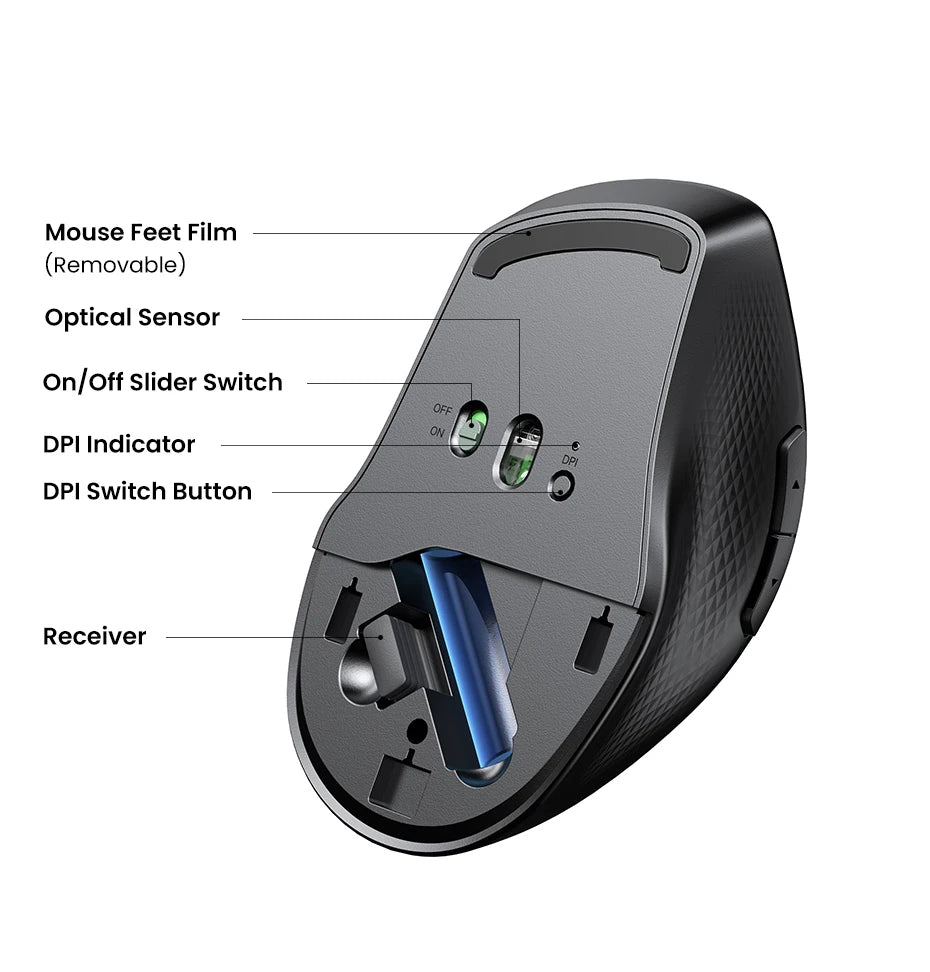 UGREEN Wireless Mouse Bluetooth 5.0 Ergonomic Mouse, 4000 DPI Silent Wireless Mouse with 2.4G USB Receiver, 6 Buttons for MacBook, Laptop, PC & Tablet