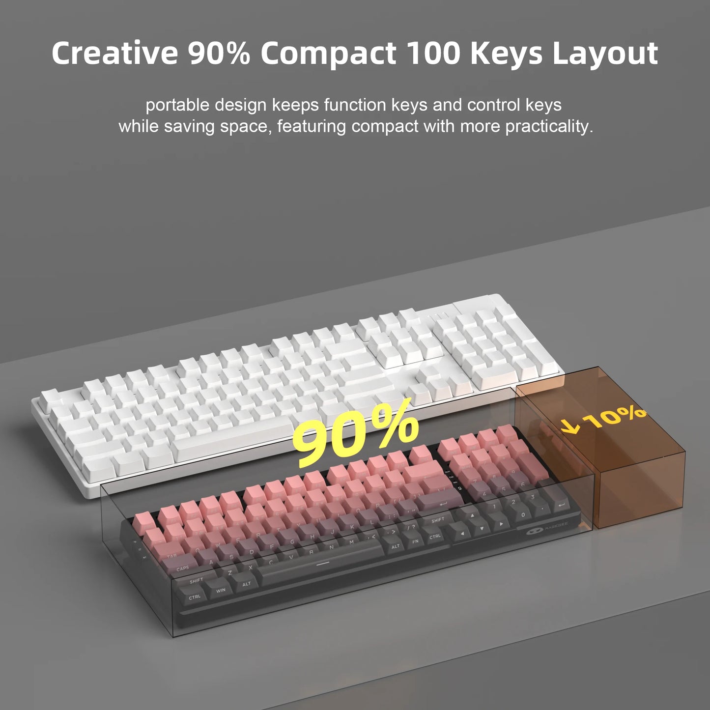 MageGee Light100 Wireless Mechanical Keyboard Side-Printed Hot-Swappable Tri-mode 2.4G/USB/BT RGB Gasket Creamy Gaming Keyboard