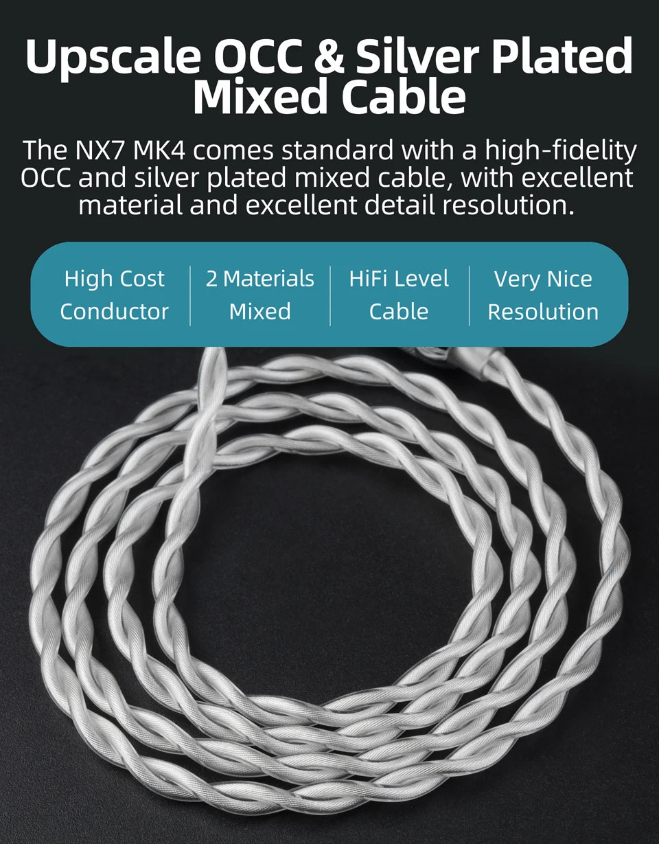 NICEHCK NX7MK4 HiFi Earphones 7 Driver Hybrid Audiophile IEM with Stabilized Wood Faceplate, Replaceable Tuning Filters, Wired Earbuds