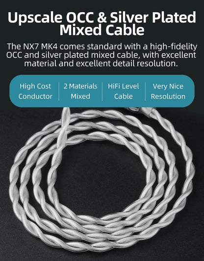 NICEHCK NX7MK4 HiFi Earphones 7 Driver Hybrid Audiophile IEM with Stabilized Wood Faceplate, Replaceable Tuning Filters, Wired Earbuds