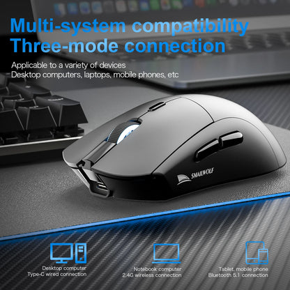 SMAILWOLF RS7 Bluetooth Wireless Gaming Mouse, PAW3311 Sensor, 20000 DPI Rechargeable Gaming Mouse with Macro Driver for PC, Laptop & Office