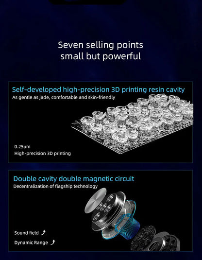 EPZ Q1 Pro Yunshuilan Earphones Wired HIFI Bass Earbuds IEM In Ear Gaming Headphones MIC Type C 0.78 2 Pin Detachable Cable