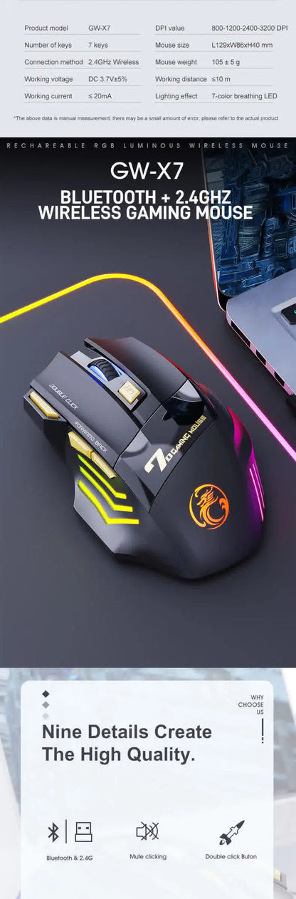 Wireless Bluetooth Rechargeable Gaming Mouse with RGB Backlight, Ergonomic Silent Computer Mouse, 7 Keys, Adjustable DPI for PC Laptop