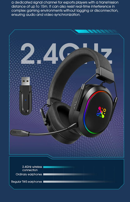 LDON Wireless Gaming Headset PS5 PS4 Bluetooth 2.4GHz Headphones 3D Surround Sound Noise Cancelling Mic Low Latency