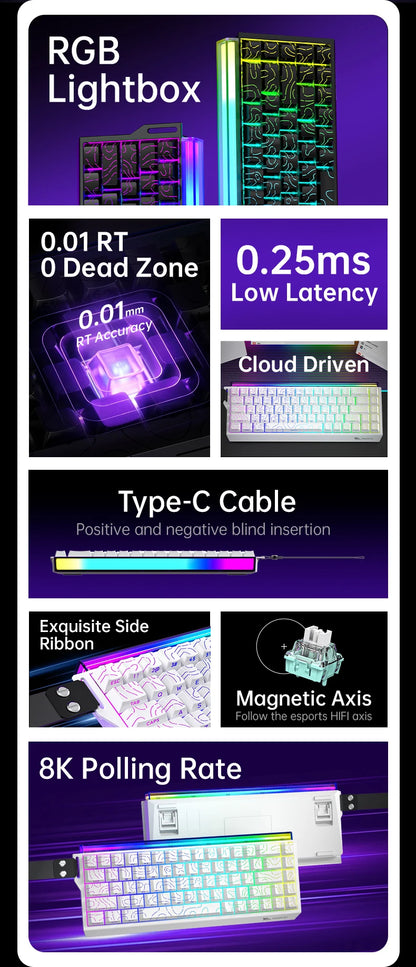 SMAILWOLF SK11 68HE Magnetic Switch Mechanical Keyboard, 68% Wired Gaming Keyboard with Rapid Trigger, 8K Polling Rate, 0.01mm Adjustable Actuation for Esports & PC