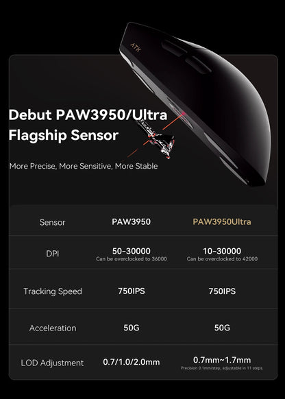ATK X1 Series Wireless Gaming Mouse Bluetooth 8K Ultra Lightweight 49g FPS Mouse with PAW3950 Sensor, Tri-Mode Custom Gamer Mouse