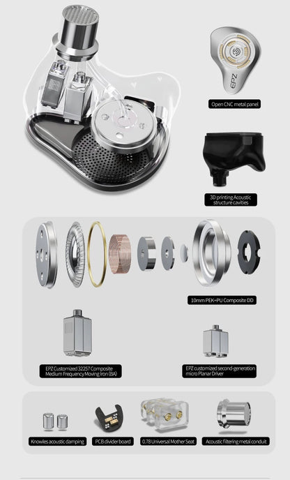 EPZ P50 Hybrid Driver HiFi IEM Earphones 1DD+2BA+2 Planar Drivers with 3.5mm/4.4mm Replaceable Plug & Silver-Plated Cable