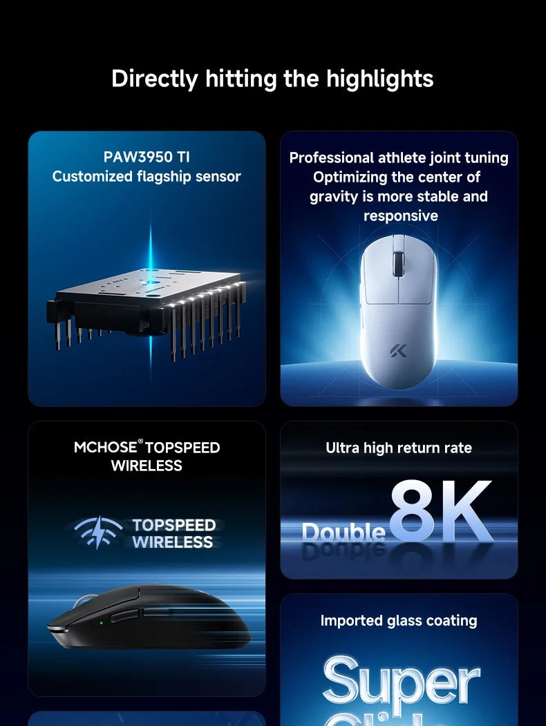 MCHOSE A7 V2 Ultra Wireless Gaming Mouse with PixArt 3950Ti Sensor, 8K Polling Rate, Lightweight Bluetooth & 2.4G RGB Gaming Mouse