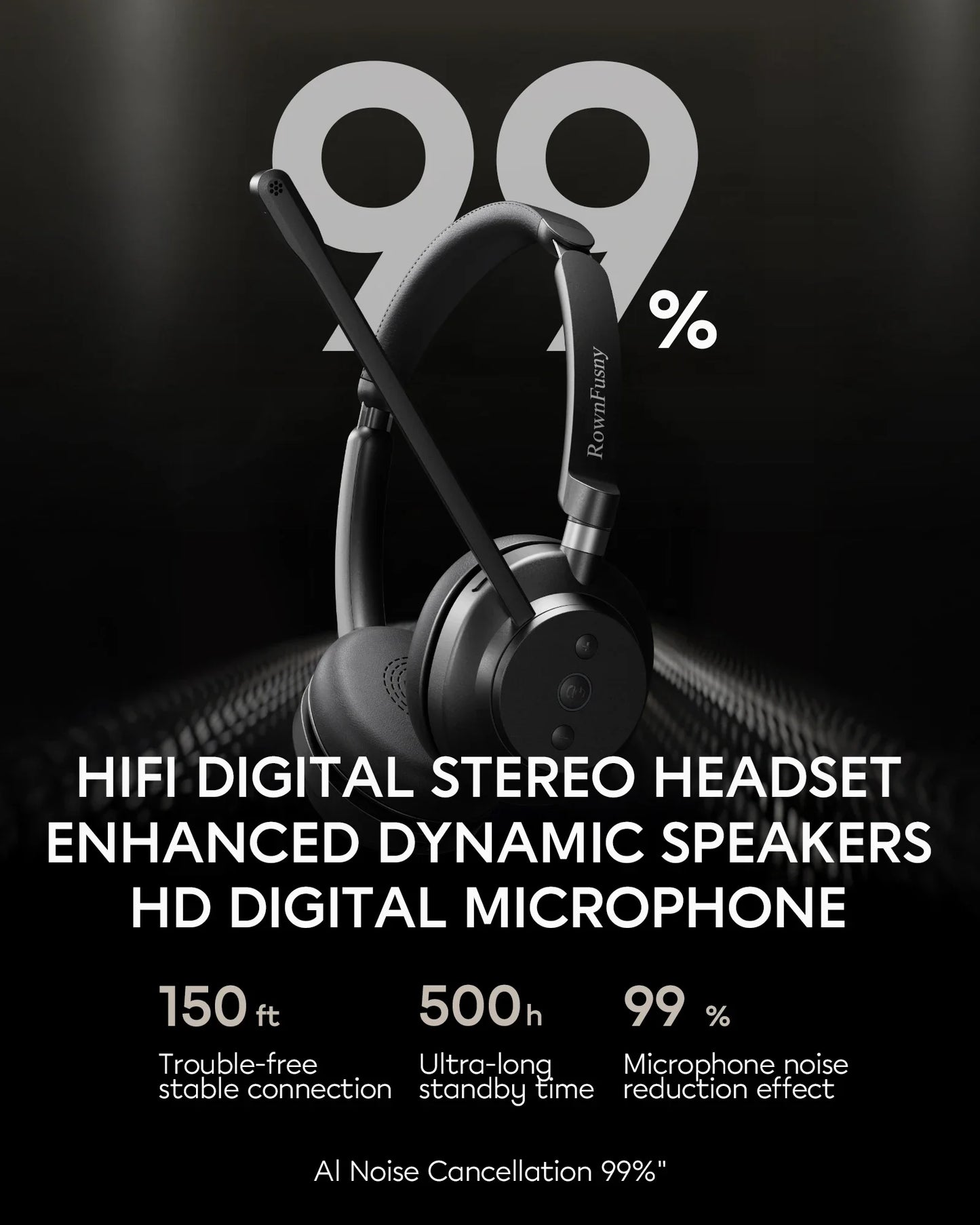 Rownfusny Wireless Headset with Mic for Work Bluetooth Over Ear Headphones USB Dongle for Computer/Remote Work/Call Center