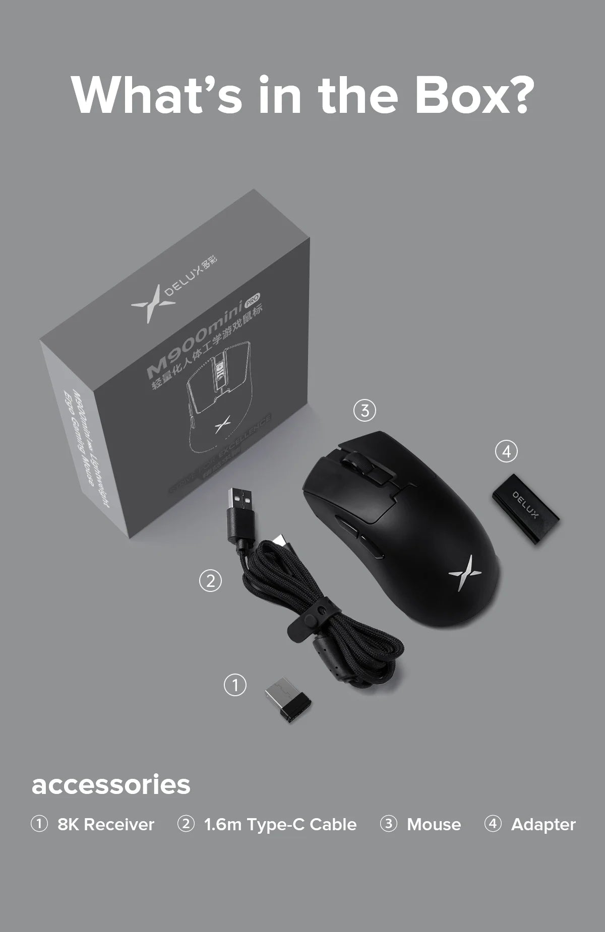 Delux M900mini PRO Wireless Gaming Mouse, Ultra-Lightweight 40g Ergonomic Gaming Mouse with PAW3395 Sensor, 26K DPI, 8KHz Polling Rate for PC & Laptop