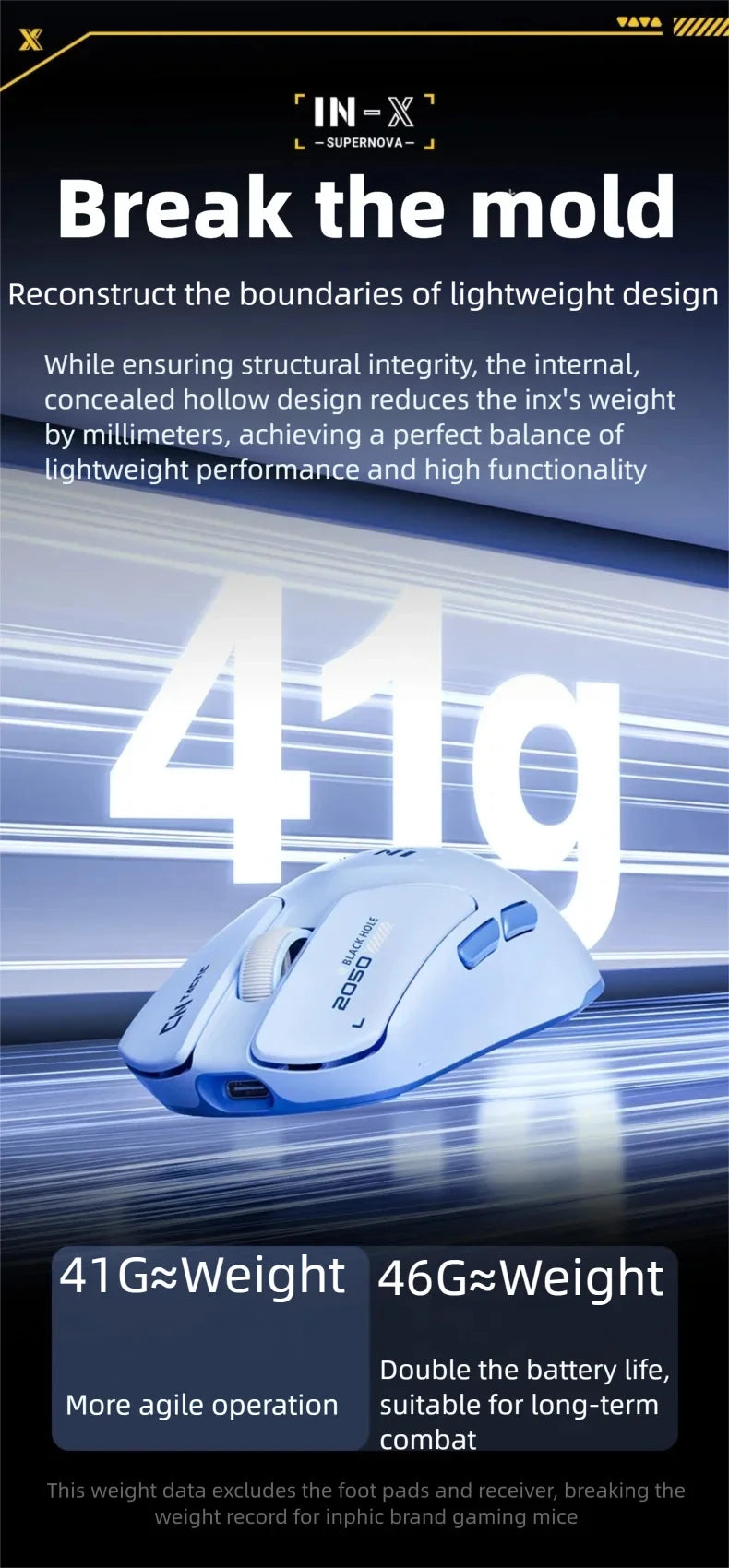 INPHIC INX SE Lightweight Wireless Gaming Mouse, 12800 DPI Wireless Gaming Mouse, 1000Hz Polling Rate, Rechargeable Gaming Mouse for PC & Laptop