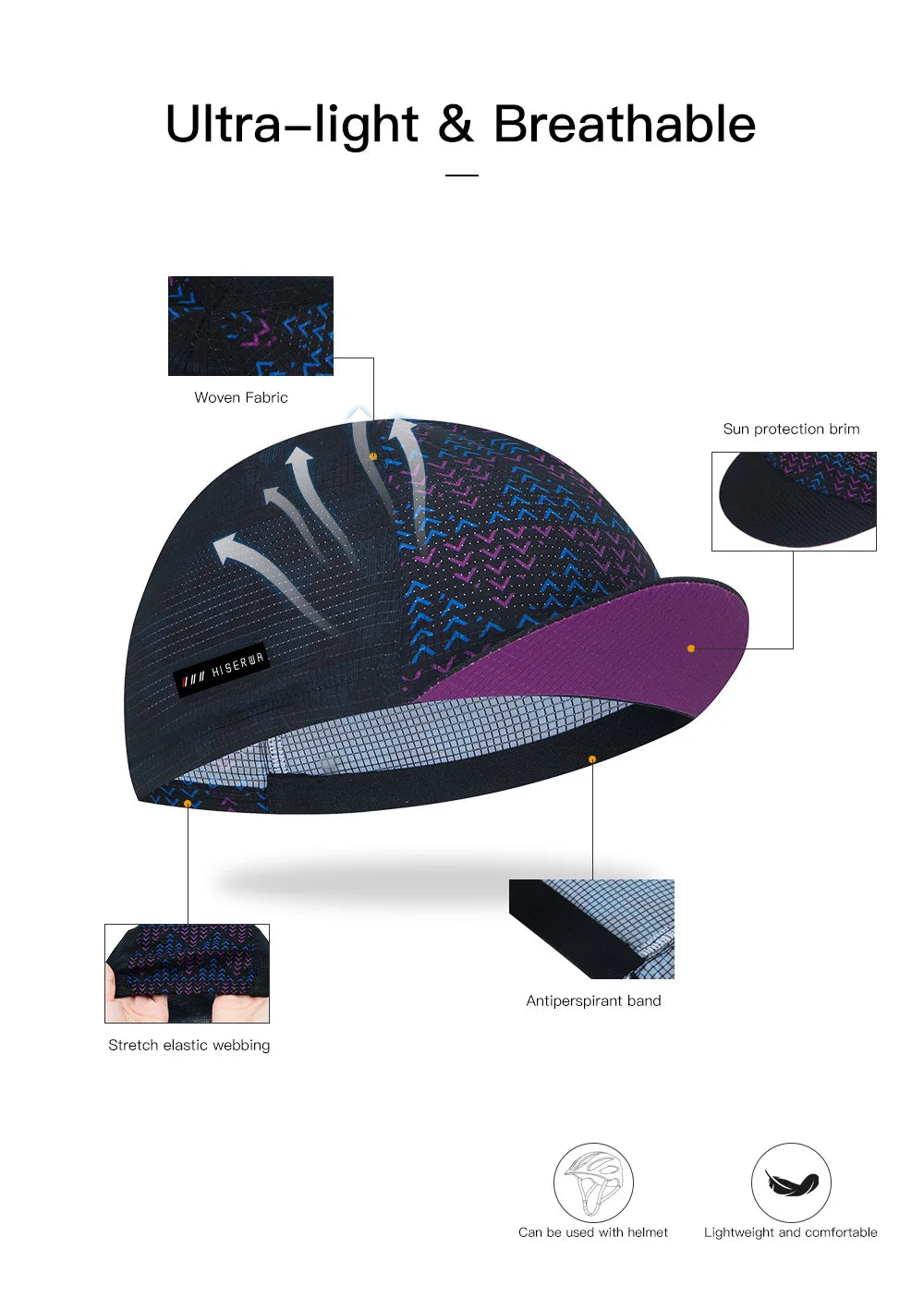 HISERWA Cappellino da ciclismo per uomo e donna, protezione solare, estivo, traspirante, sportivo, ad asciugatura rapida, cappellino da bicicletta, copricapo da ciclismo, Gorra Ciclismo