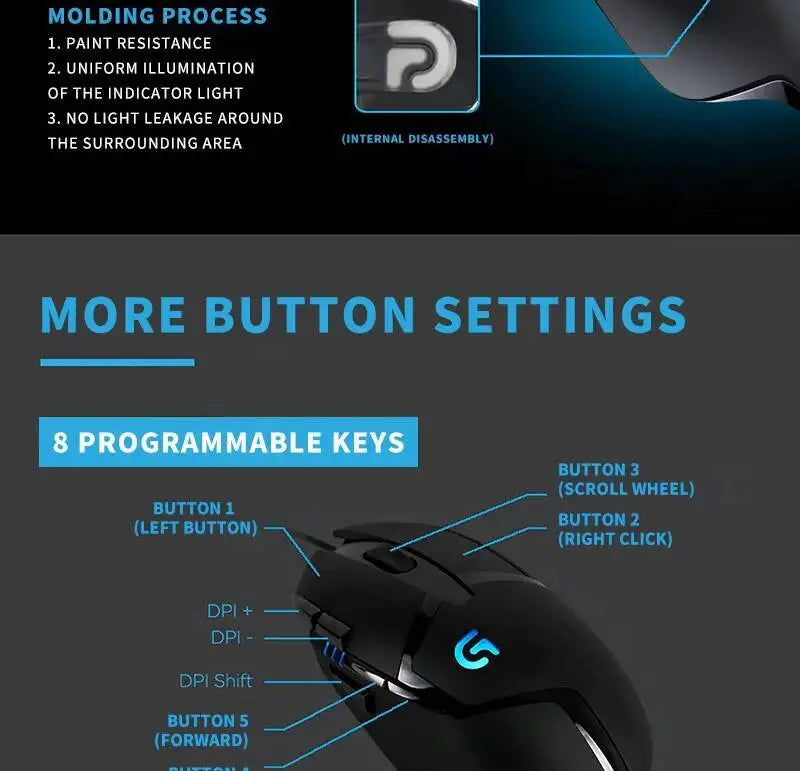 Logitech G402 Wired Gaming Mouse, 4000 DPI Gaming Mouse with 8 Programmable Buttons, 32-Bit ARM Processor, USB Optical Gaming Mouse for PC Gaming & Work