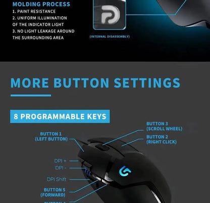 Logitech G402 Wired Gaming Mouse, 4000 DPI Gaming Mouse with 8 Programmable Buttons, 32-Bit ARM Processor, USB Optical Gaming Mouse for PC Gaming & Work