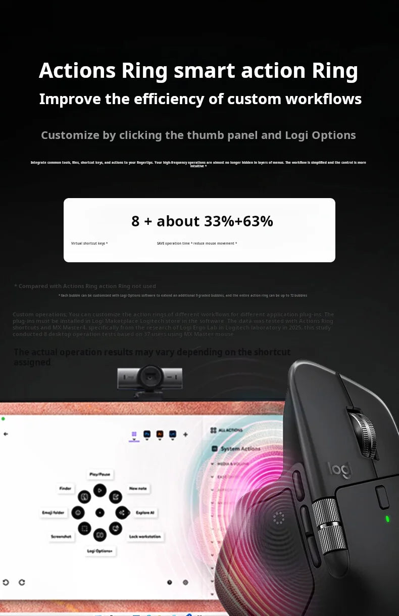 Logitech MX Master 4 Απτική Ανάδραση Actions Ring MagSpeed 8000DPI Εργονομικό Ασύρματο Ποντίκι Bluetooth Μπαταρία 70Day