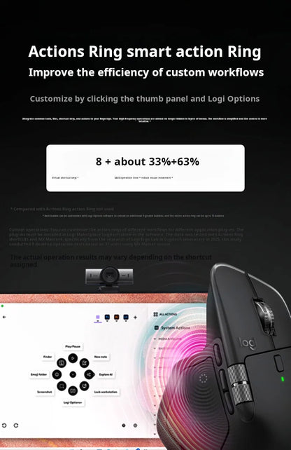 Logitech MX Master 4 Απτική Ανάδραση Actions Ring MagSpeed 8000DPI Εργονομικό Ασύρματο Ποντίκι Bluetooth Μπαταρία 70Day