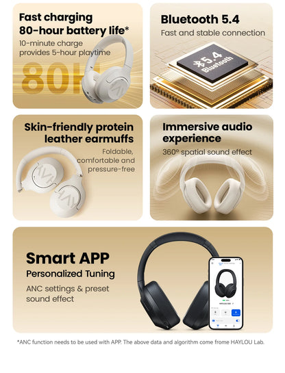 HAYLOU S30 Wireless Bluetooth 5.4 ANC Headphones 43dB Noise Cancelling Headsets with 40mm Driver, 80H Playtime Hi-Res Audio Earphones