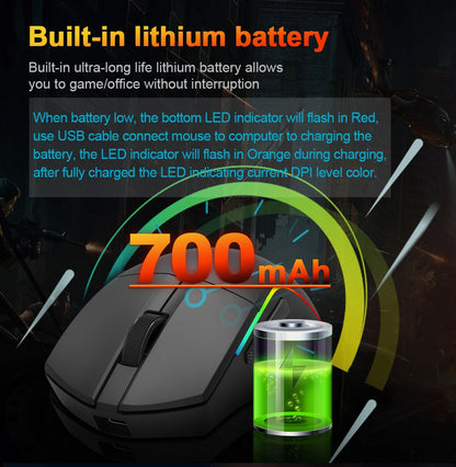 REDRAGON DEICIDE M816 PRO RGB USB Bluetooth-tuki 2.4G Langaton pelihiiri 26000 DPI 6 painiketta pelaajalle Langalliset hiiret tietokoneelle