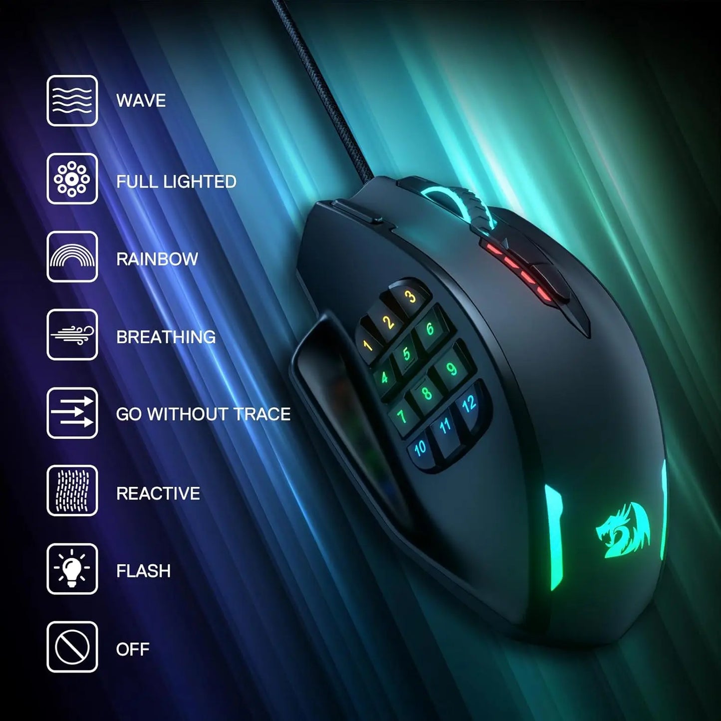 Redragon M908 RGB Wired Gaming Mouse, 18 Programmable Buttons, 12400 DPI USB Gaming Mouse with Customizable RGB Backlight for PC & MMO Gaming