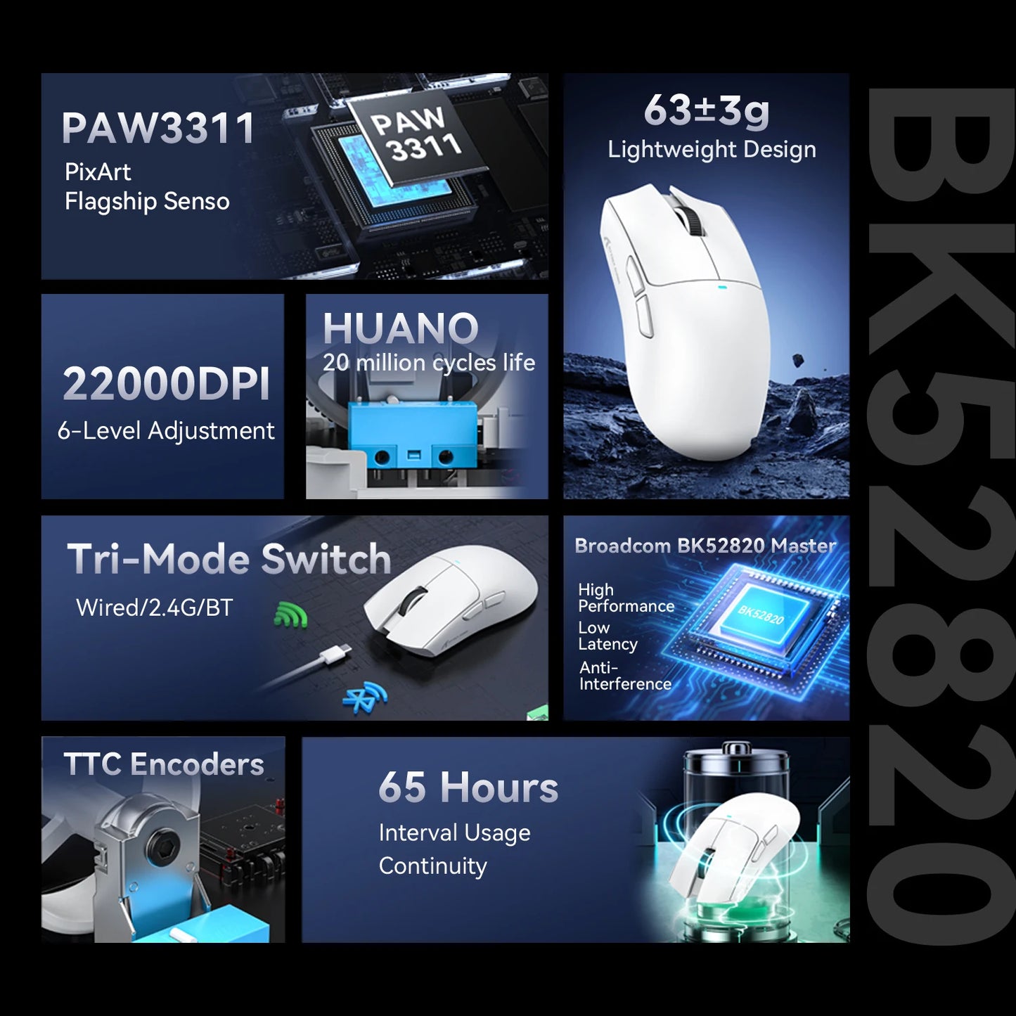 ATTACK SHARK X11 SE Wireless Gaming Mouse 22000 DPI, PixArt PAW3311 Sensor, Tri-Mode Bluetooth, 2.4G & Wired, Lightweight RGB Gaming Mouse