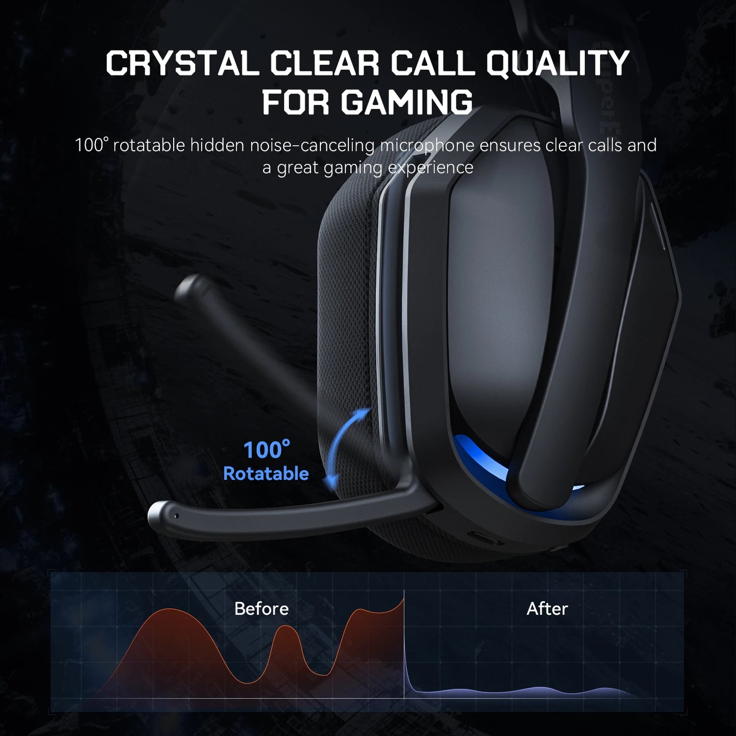 EKSA G19BT Tri-Mode Wireless Gaming Headset – Bluetooth 5.4, 2.4GHz Low Latency Gaming Headphones with Microphone for PC, PS5, Xbox