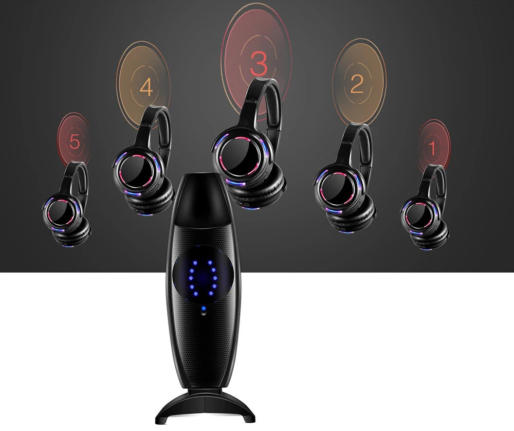 Silent Disco Wireless Headphones with LED Rechargeable Battery RF System for Silent Parties,Clubs,Meeting,Concert