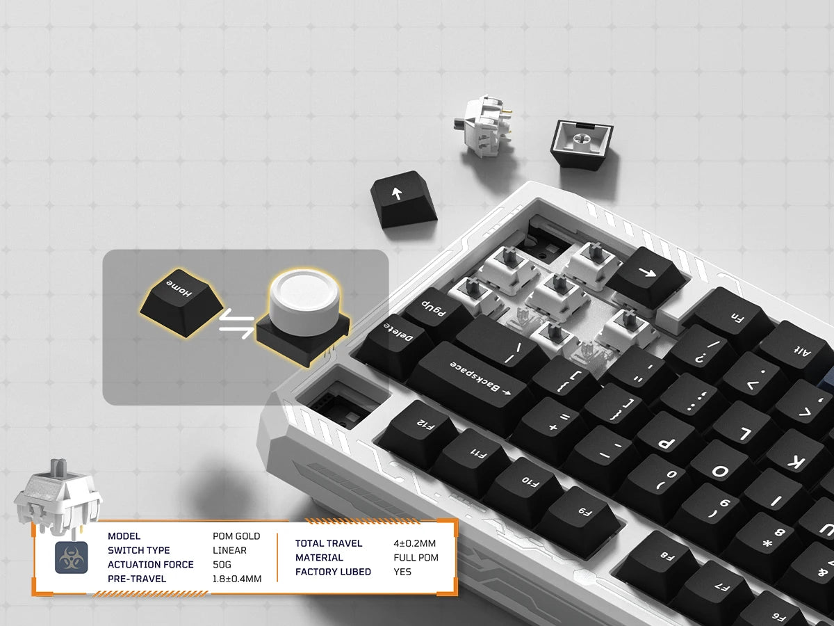 Womier ERA75 V2 75% Wireless Aluminum Mechanical Keyboard with VIA/QMK Knob 3-Mode Gasket Hot Swappable Keyboard for PC Computer