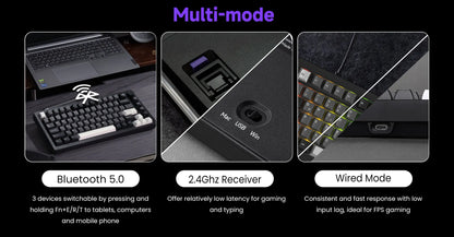 Akko 5075 V3 75% Mechanical Keyboard 8000/10000mAh 2.4GHz Wireless/ Wired Type-C/BT 5.0 Hot Swap RGB Gasket for Gaming Typing