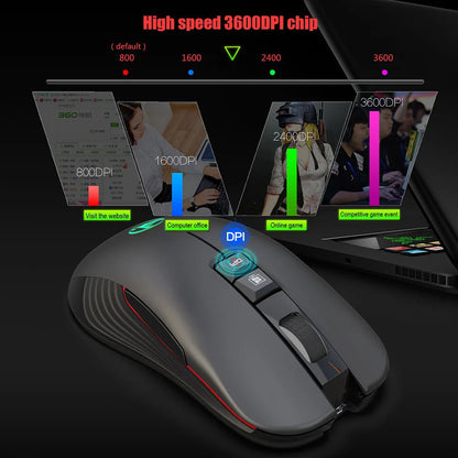 Rechargeable 2.4G USB-C Wireless Gaming Mouse, 3600 DPI Ergonomic Silent Wireless Mouse with 7 Buttons for MacBook, Laptop & PC