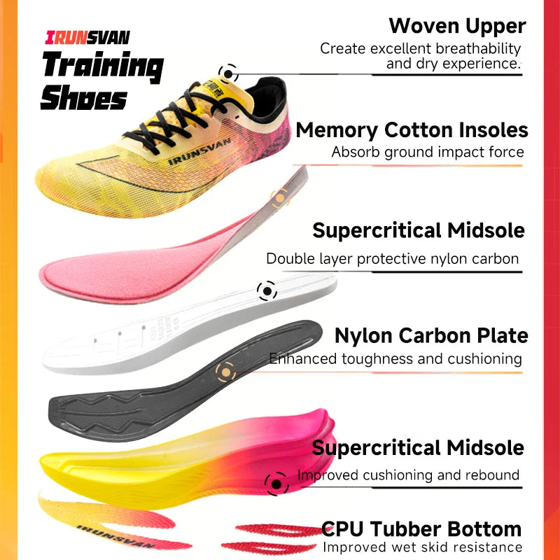 Scarpe da maratona IRUNSVAN con soletta in carbonio: scarpe sportive professionali, stabili, con supporto, assorbimento degli urti, ultraleggere e con ottimo rimbalzo