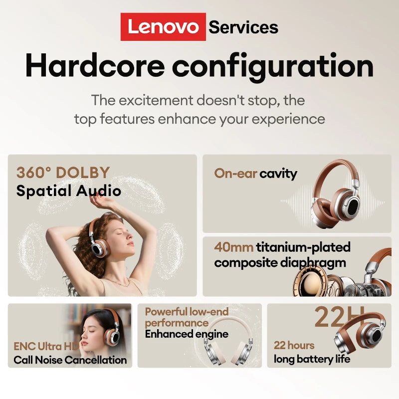 Lenovo LE602 Auriculares circumaurales Bluetooth 6.0 – Auriculares gaming HiFi estéreo ANC inalámbricos y con cable con micrófono ENC HD