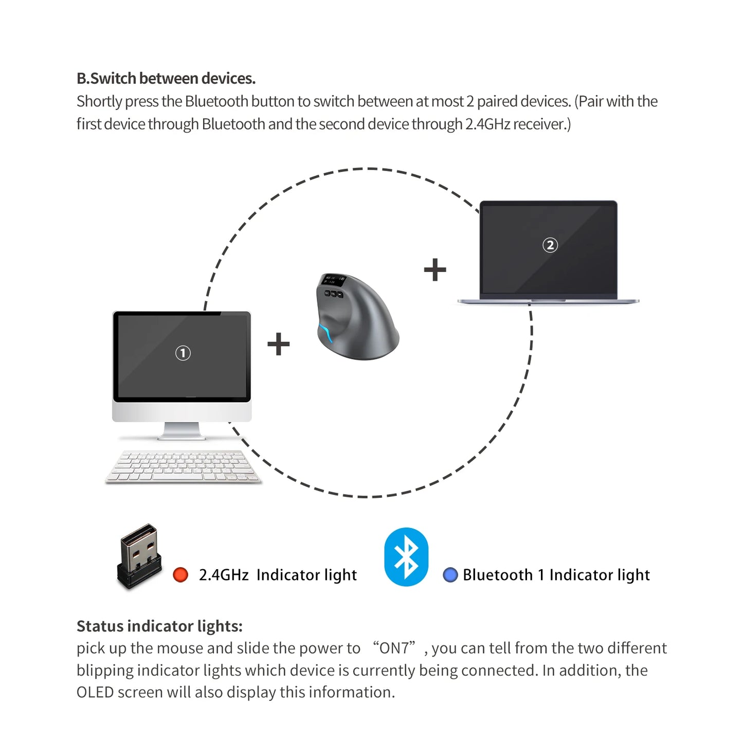 ZELOTES F-26C Vertical Wireless Bluetooth Mouse, Ergonomic Silent Rechargeable Mouse with LED Display, 3200 DPI Wireless Gaming Mouse for PC & Laptop