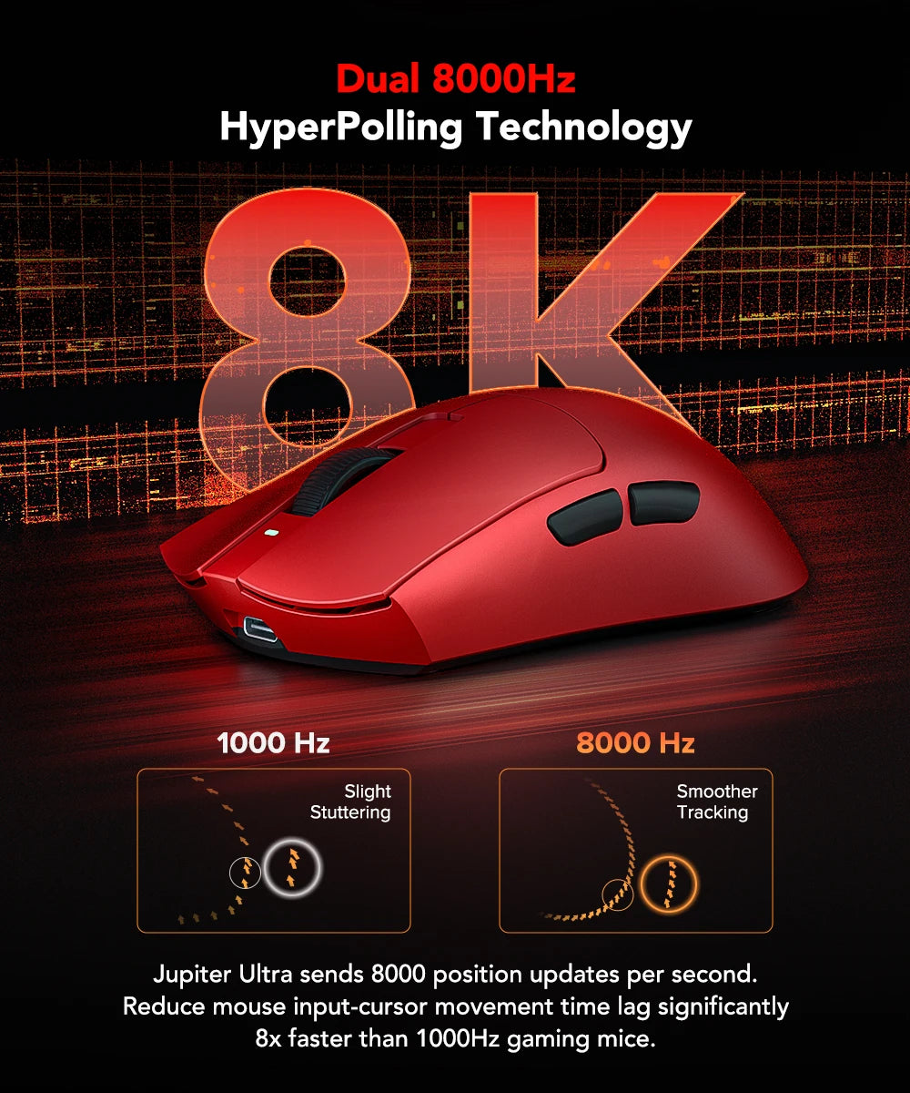 KYSONA Jupiter-serien gamingmus trådbunden/trådlös mus 8Khz PAW3950-sensor Bluetooth 46g uppladdningsbar webbdrivrutin för PC och laptop