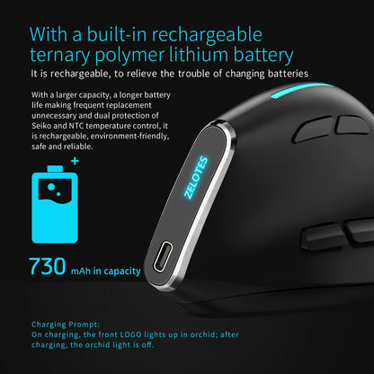 ZELOTES F36 Vertical Wireless Mouse Bluetooth Ergonomic Mouse, Rechargeable 2.4G Wireless Gaming Mouse, 2400 DPI Programmable Mouse for Laptop & PC