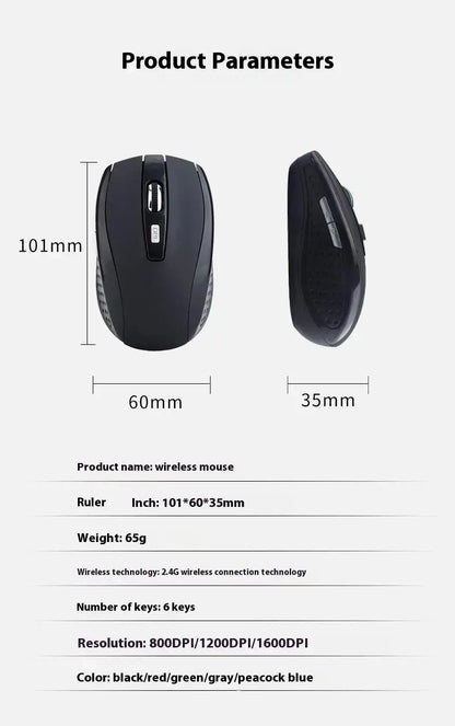 Wireless Mouse Silent 2.4G Wireless Mouse, Portable Optical Wireless Mouse with Adjustable 1600 DPI, USB Nano Receiver, Silent Wireless Mouse for Laptop, PC, MacBook & Notebook