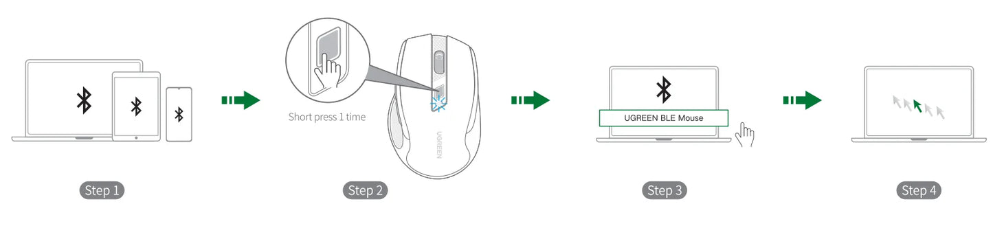 UGREEN Wireless Mouse Bluetooth 5.0 & 2.4G Ergonomic Mouse, 4000 DPI Silent Wireless Mouse with 6 Buttons for Laptop, MacBook, PC & Tablet