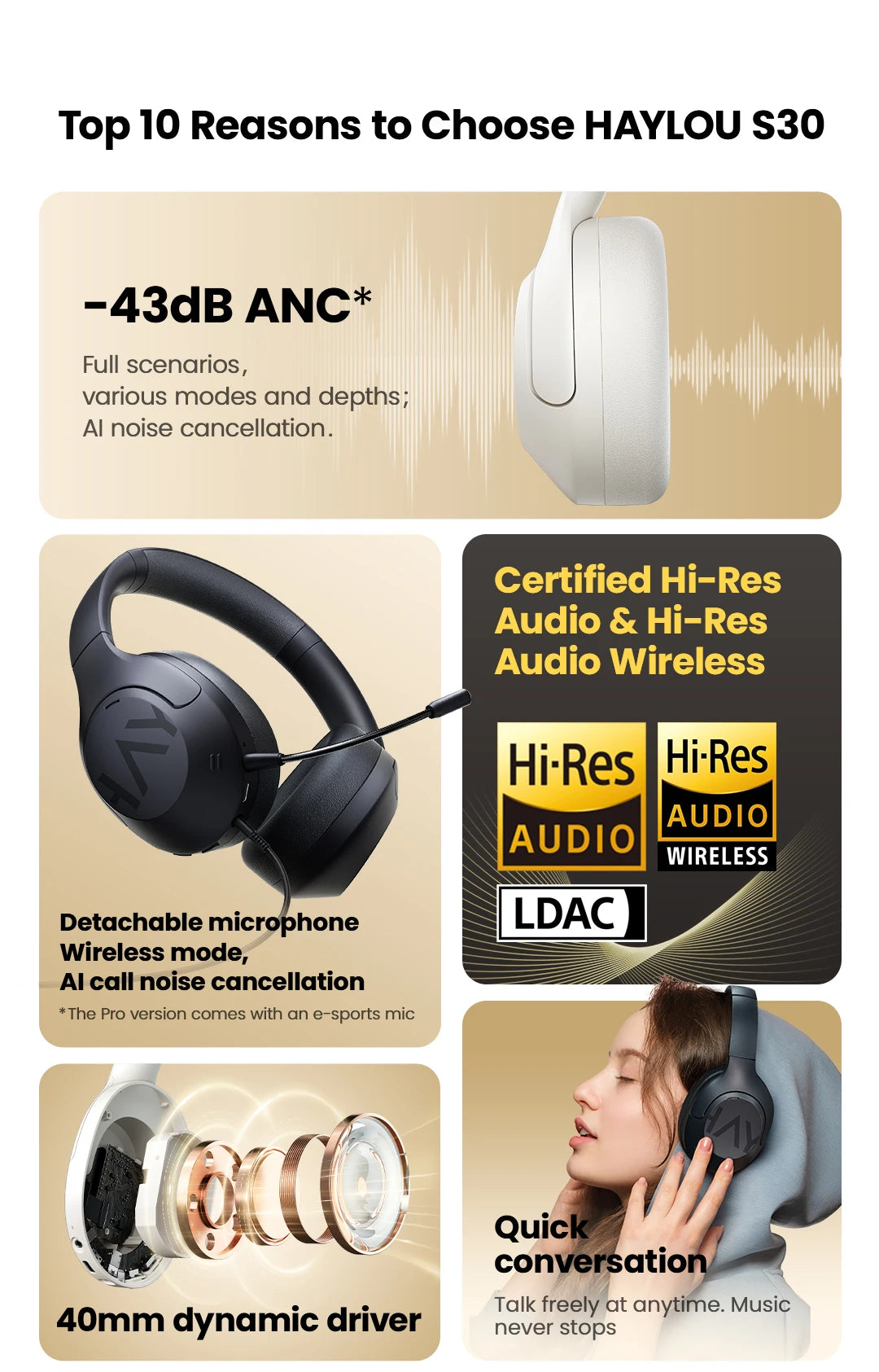 HAYLOU S30 Wireless Bluetooth 5.4 Headphones – 43dB Adaptive Noise Cancelling Over-Ear Headphones, 40mm Driver, 80H Playtime Hi-Res ANC Headset with Microphone