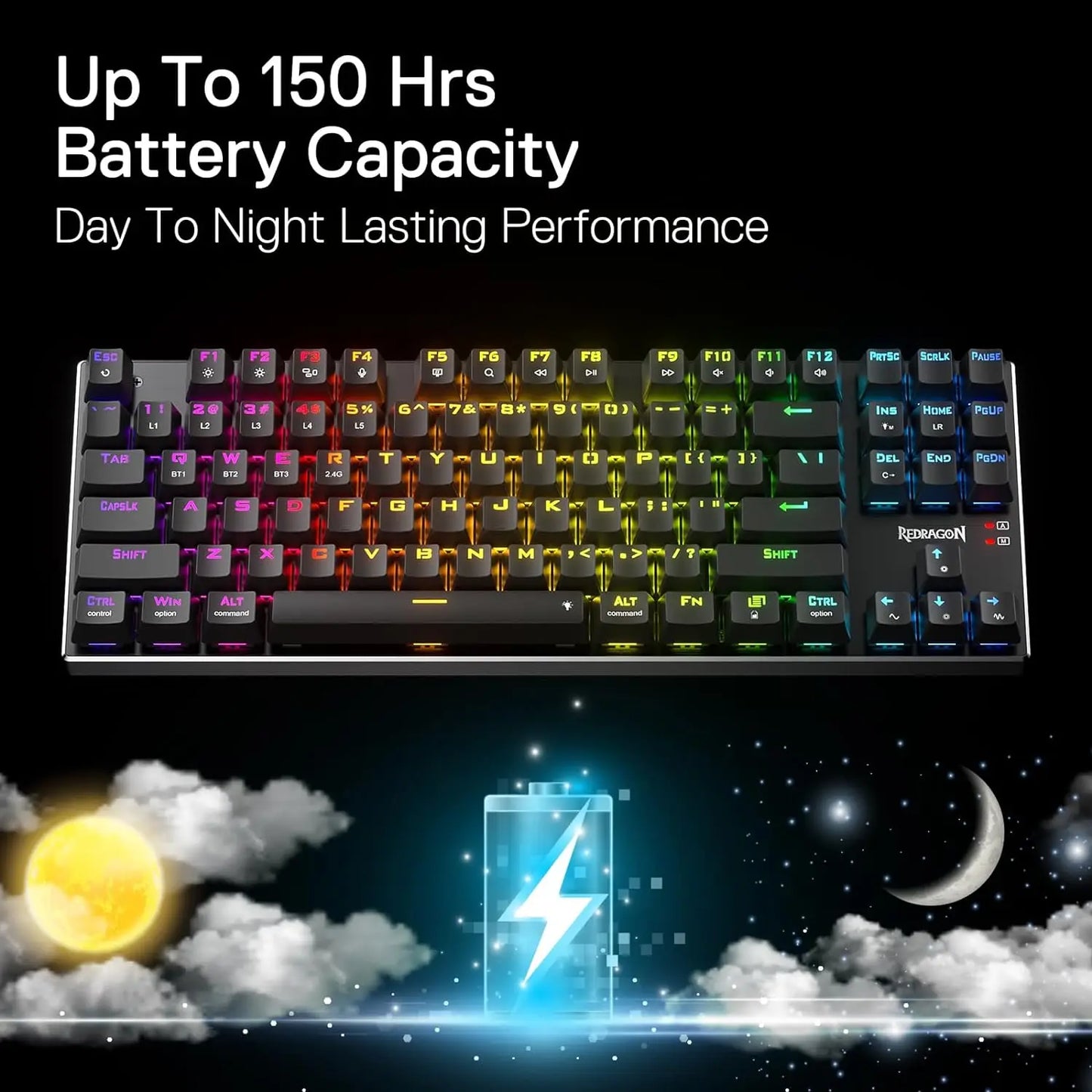 Redragon K556 PRO TKL Wireless RGB Gaming Keyboard, 87-Key Tri-Mode Hot-Swappable Mechanical Keyboard with Bluetooth, 2.4GHz & USB-C for Windows & Mac