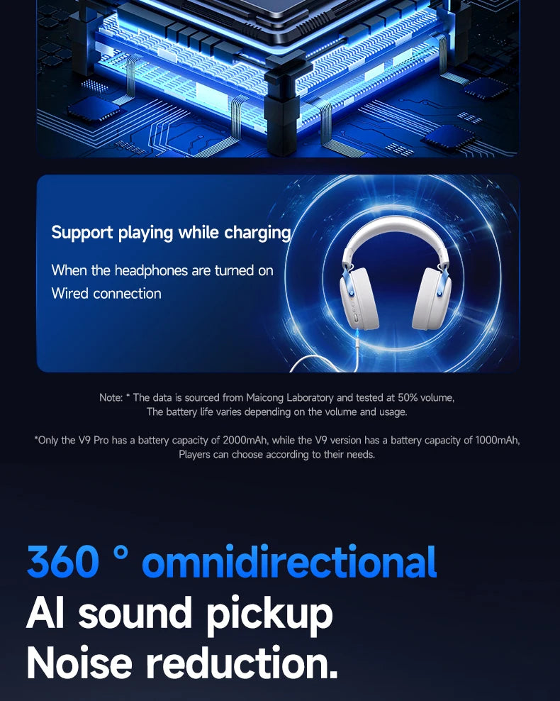 MCHOSE V9 Pro Electronic Sports Headset Three Mode Game USB Wireless 7.1 Channel Surround Sound Portable Headset with Microphone