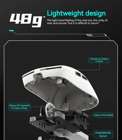 VXE Dragonfly R1 Pro Max Gaming Mouse, Wireless Bluetooth Gaming Mouse with PAW3395 Sensor, Rechargeable Lightweight Ergonomic Esports Mouse