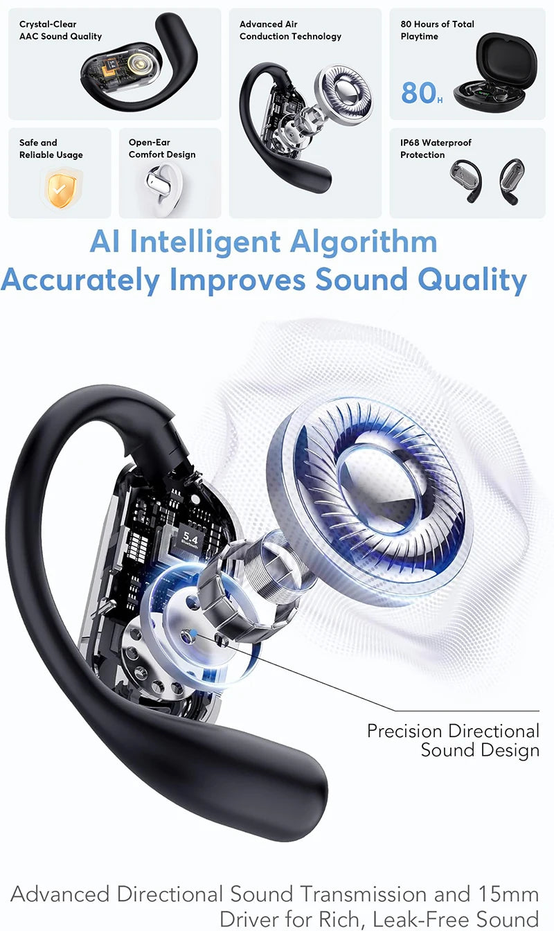 UYUXIO AI Translation Earbuds Real Time Translator Headphones, 144 Languages Smart Bluetooth Translator Earphones for Business