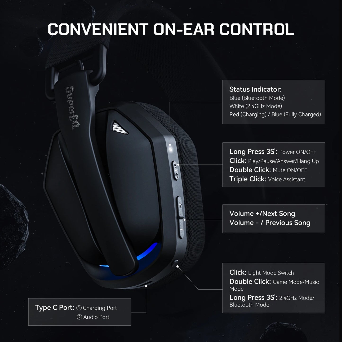 EKSA G19BT 2.4GHz Wireless RGB Headphones With Mic USB/type C Transmitter Over-Ear Gaming Headset