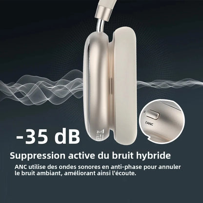 Hybrid Active Noise Cancelling Headphones Bluetooth 6.0 Wireless Over Ear Headphones with Hi-Res Audio, Deep Bass, Transparency Mode, ANC Headset