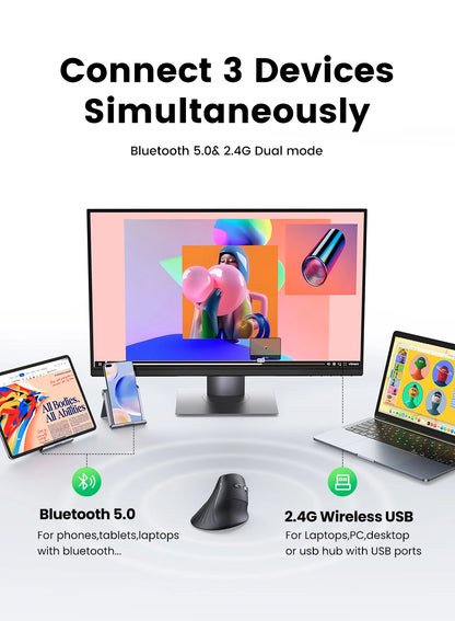 Draadloze muis Bluetooth 5.0 2.4G ergonomisch 4000DPI 6 stille knoppen voor MacBook, tablet, laptops, computer en pc