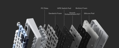 EPOMAKER X AULA F75 MAX Compact 75% ANSI Layout Wired/Bluetooth/2.4GHz Wireless Mechanical Keyboard with TFT Screen and a Knob