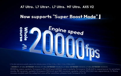MCHOSE M7 Ultra Εργονομικό Gaming Mouse PAW3950 Super Sensor TOPSPEED Ρυθμός αναφοράς 8000Hz Ελαφρύς σχεδιασμός Realtek Master Mice